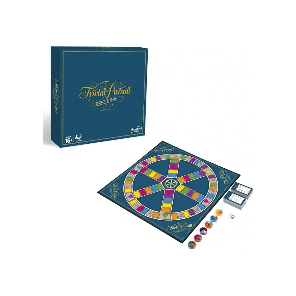 Trivial Pursuit