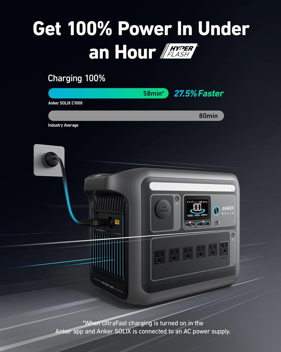 Anker SOLIX C1000X Portable Power Station