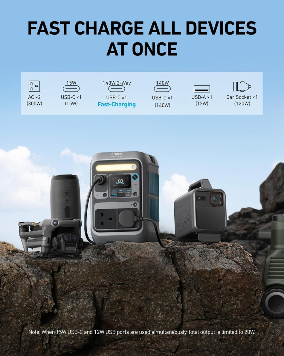 Anker SOLIX C300 Portable Power Station