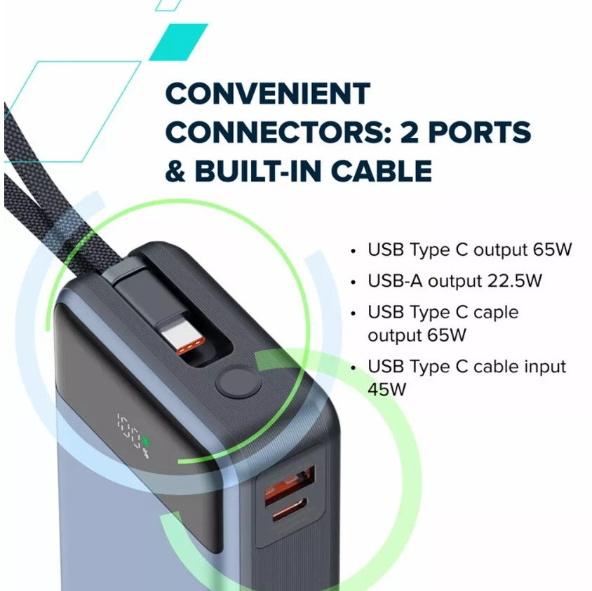Canyon Power Bank 65W 20000MAH