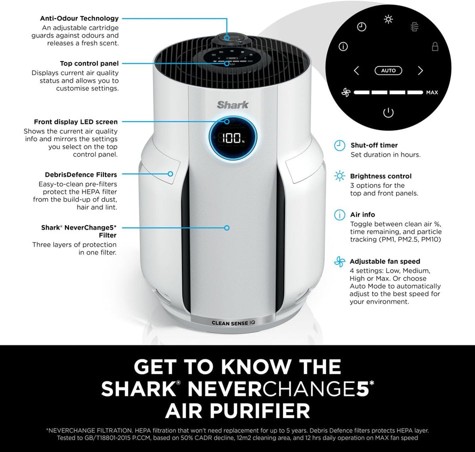 Shark NeverChange5 Air Purifier