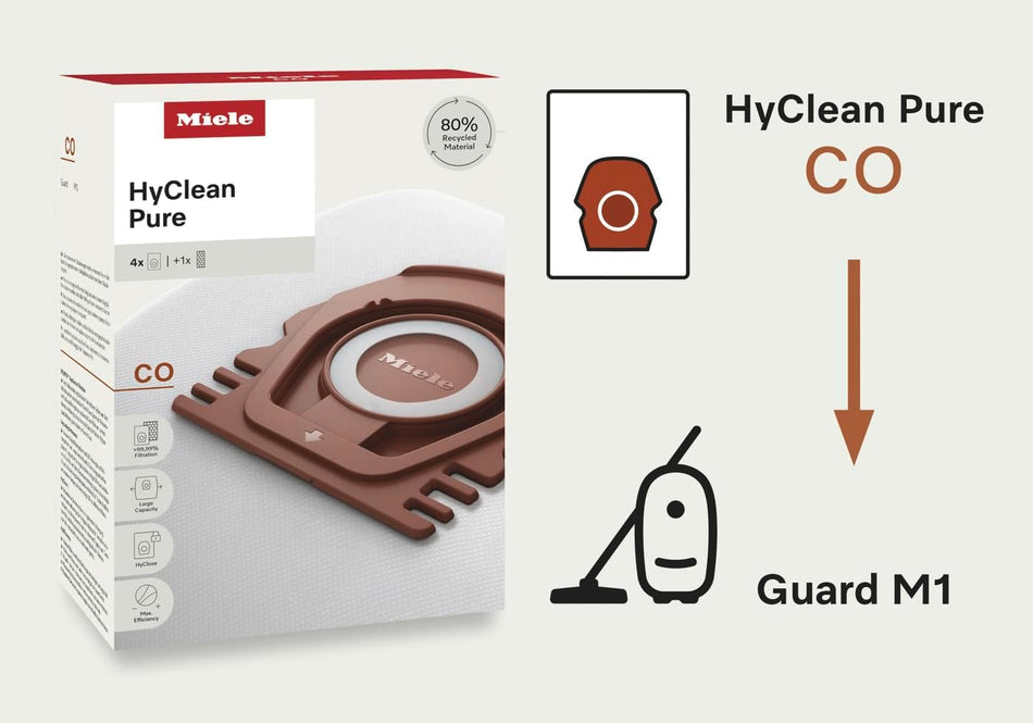 Miele CO HyClean Pure Vacuum Bags