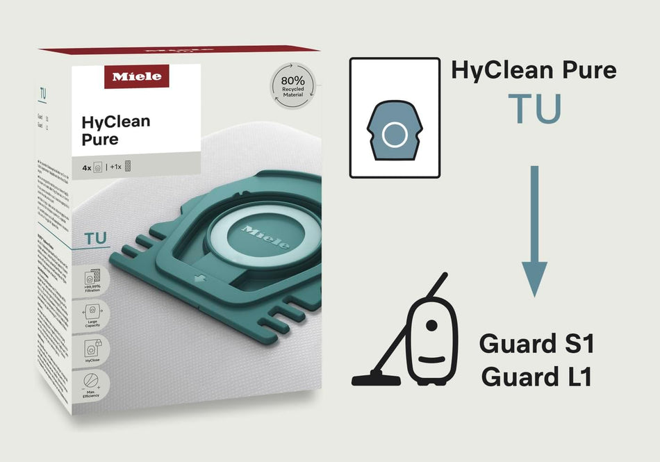 Miele TU HyClean Pure Vacuum Bags