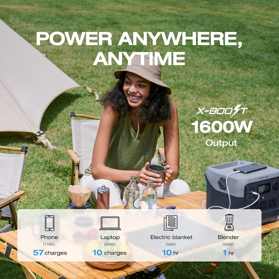 EcoFlow RIVER 2 Pro Portable Power Station