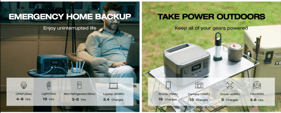 EcoFlow RIVER 2 Portable Power Station