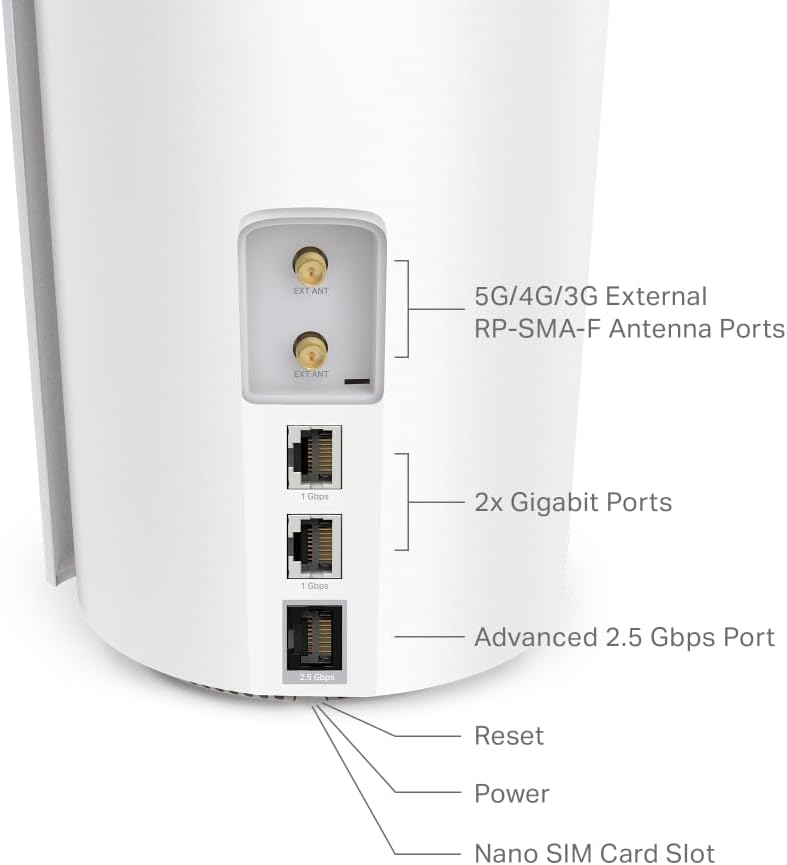 Deco X50-5G While Home Mesh Wi-Fi 6 Router