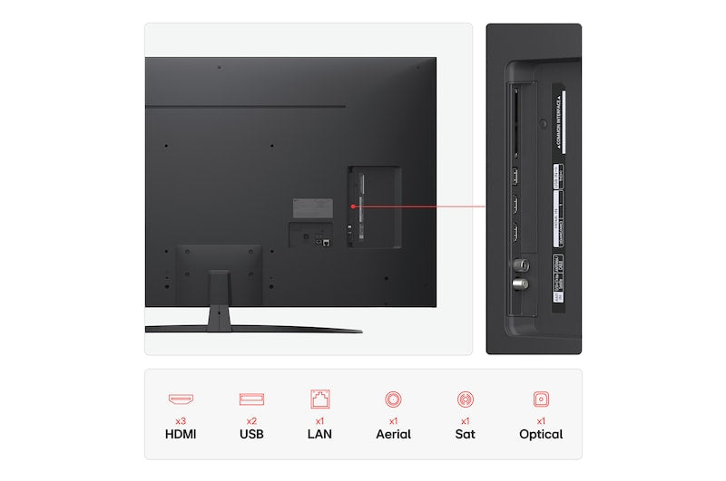 LG 50" 4K Smart Nanocell TV 2025